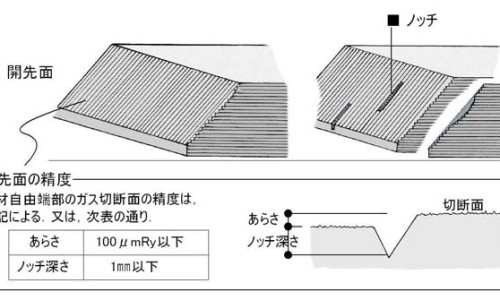 片仔癀胶囊一盒多少钱、片仔癀胶囊6粒装一盒多少钱 -片仔癀胶囊6粒装网